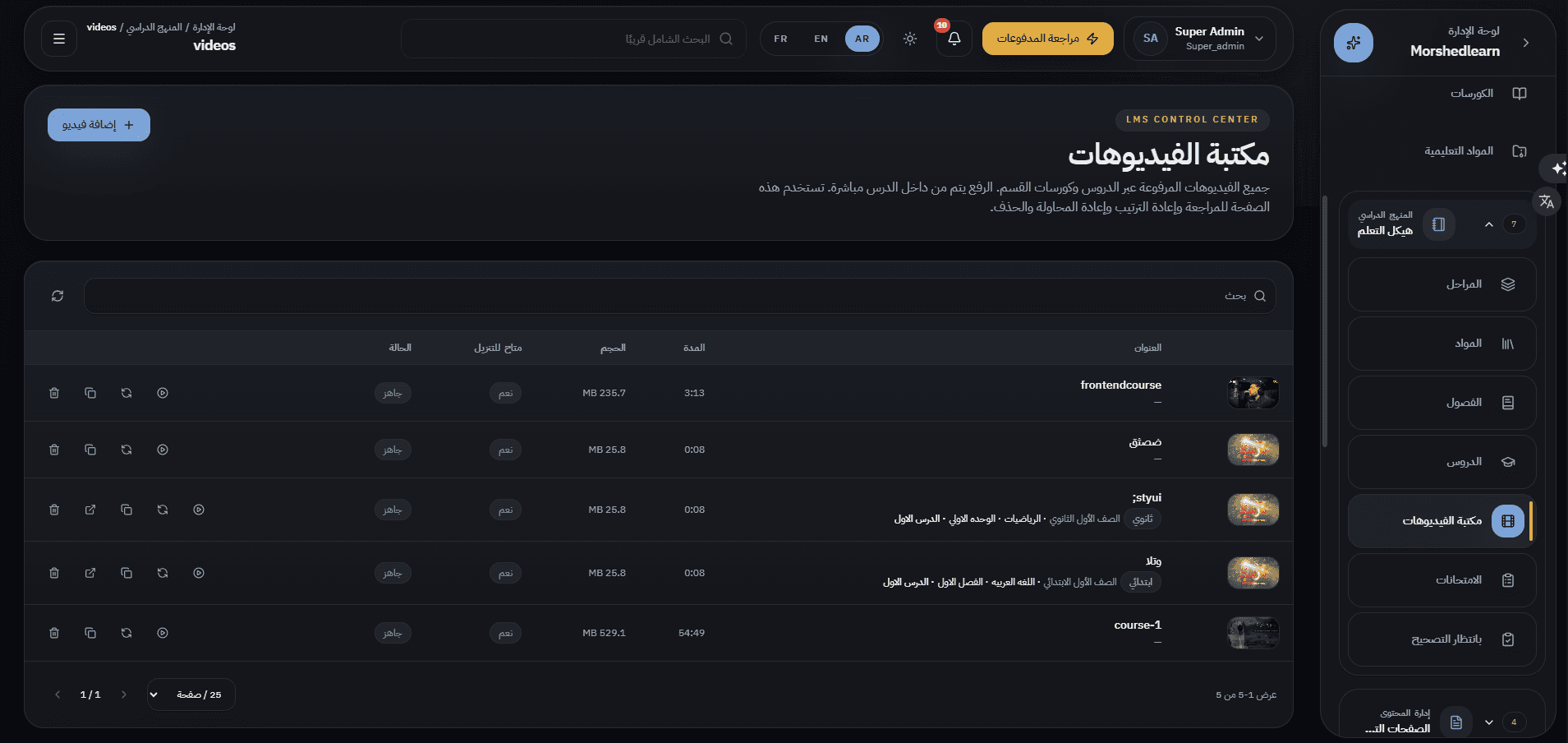 Video library — every asset uploaded through lessons and course chapters, with processing state