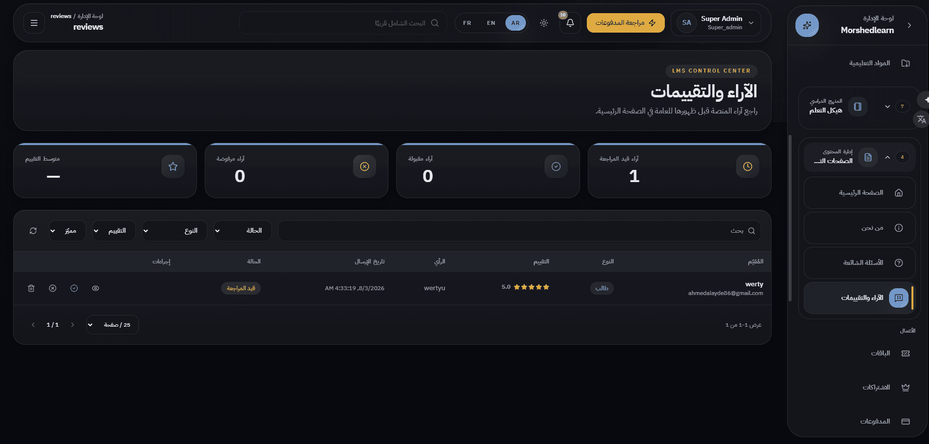 Reviews — submitted ratings held in a moderation queue before they appear publicly
