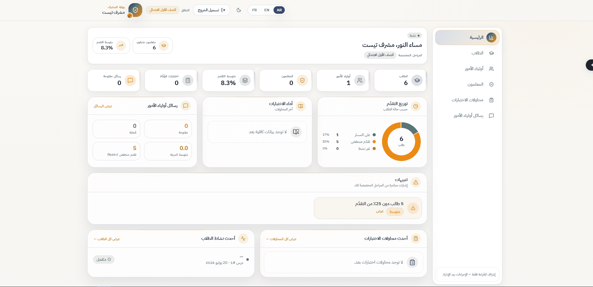 Supervisor portal — a scoped, read-only view of the assigned grade with progress distribution and at-risk alerts