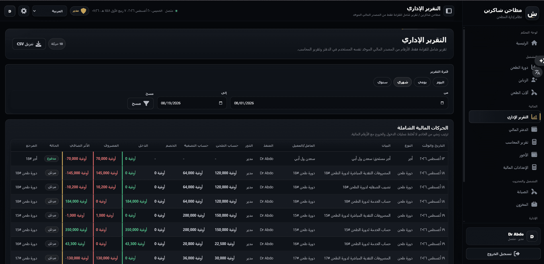 Administrative report — period selector, comprehensive financial movements, and CSV export