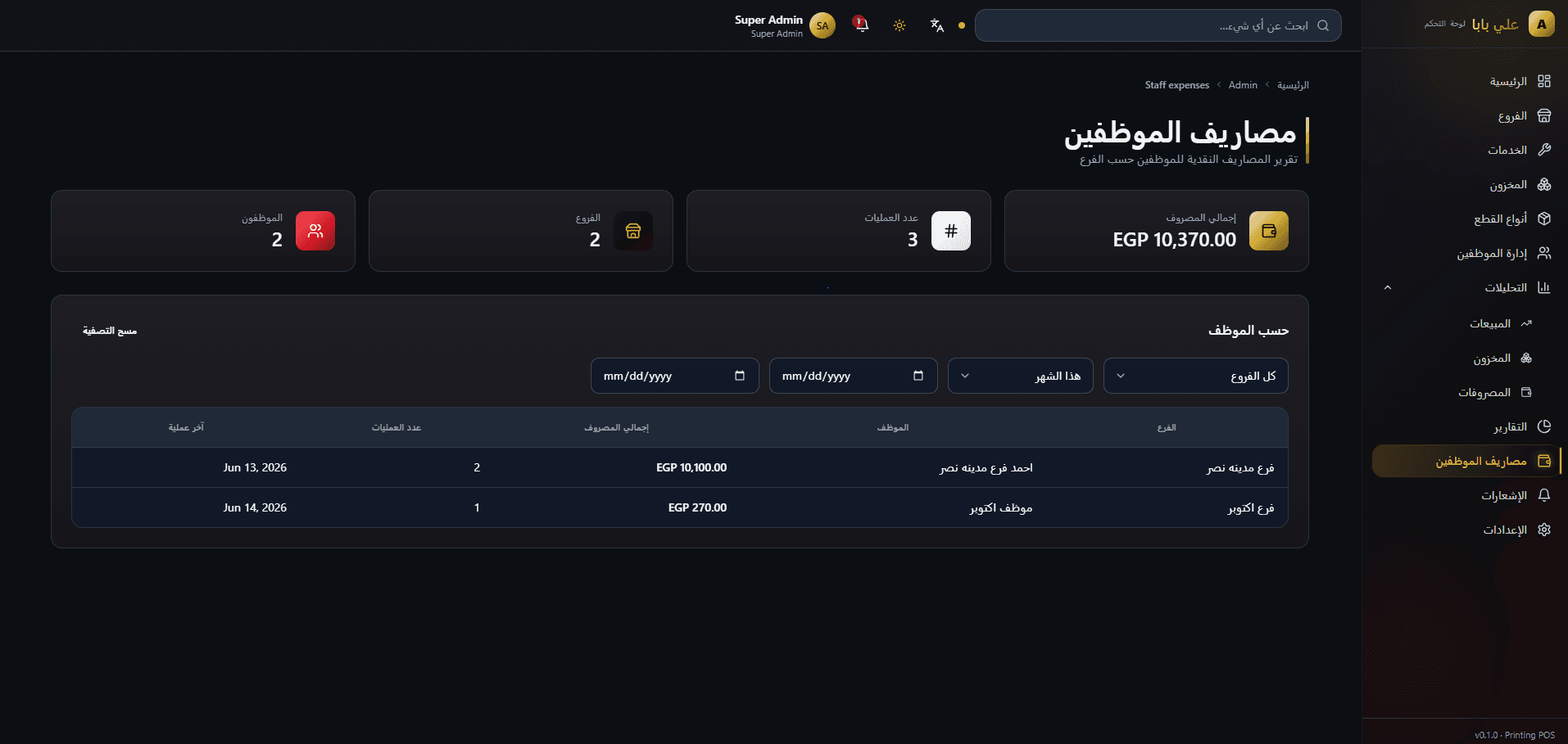 Reports and analytics