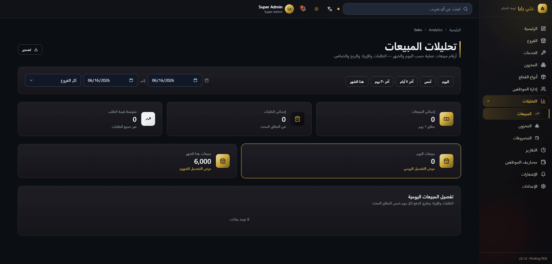 Reports and analytics