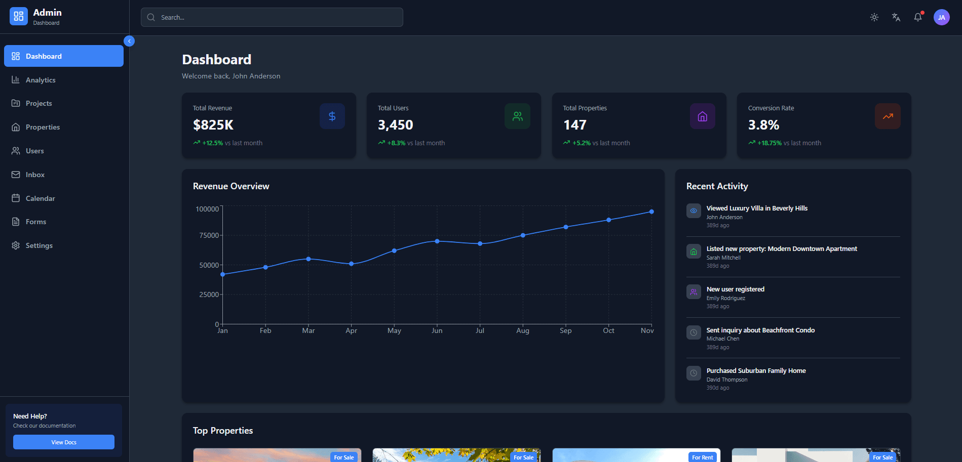 Portfolio CMS