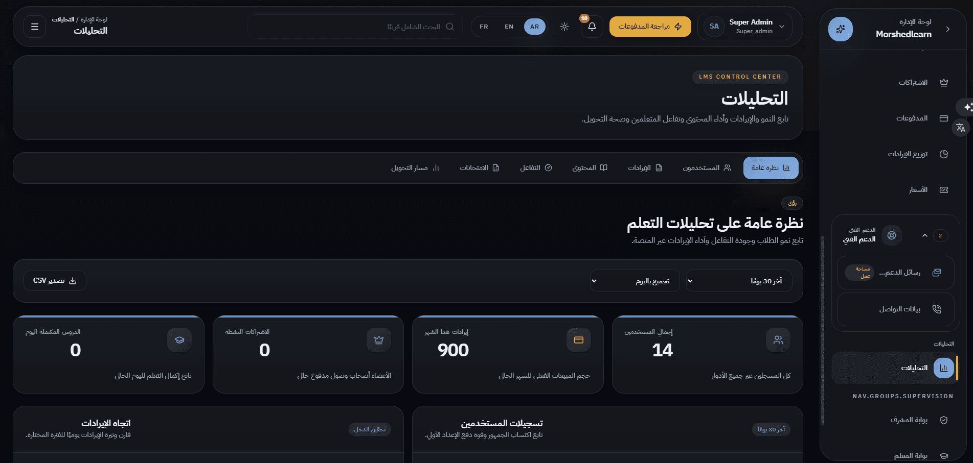 Morshed Platform Management System