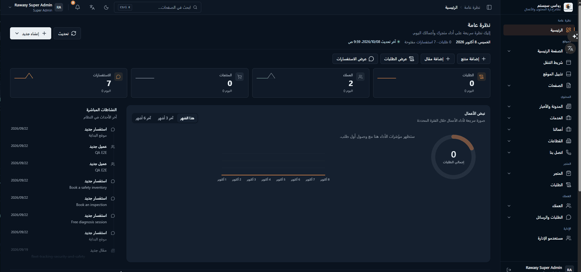 رواسي — Backend و CMS لمنصة أعمال متعددة اللغات