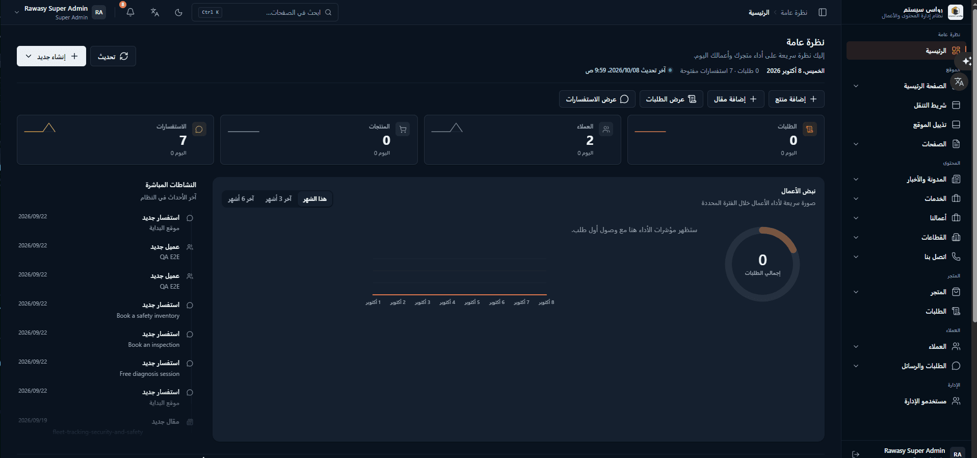 Rawasy — Multilingual Backend & CMS Platform