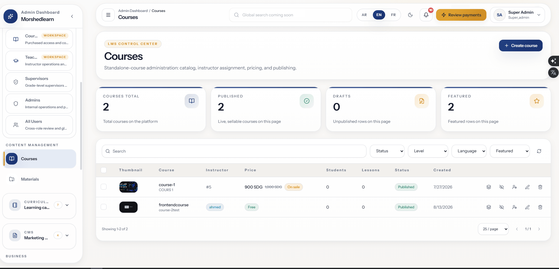Courses — standalone catalogue with instructor, pricing, level, language, and publishing