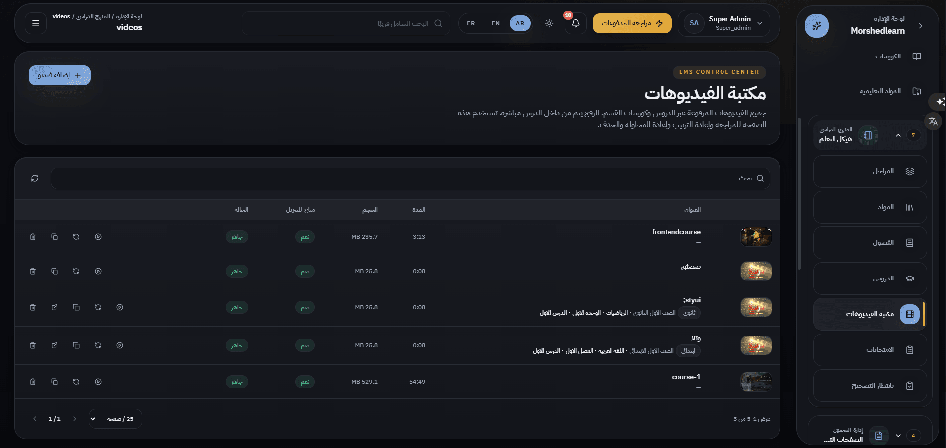 Video library — every asset uploaded through lessons and course chapters, with processing state