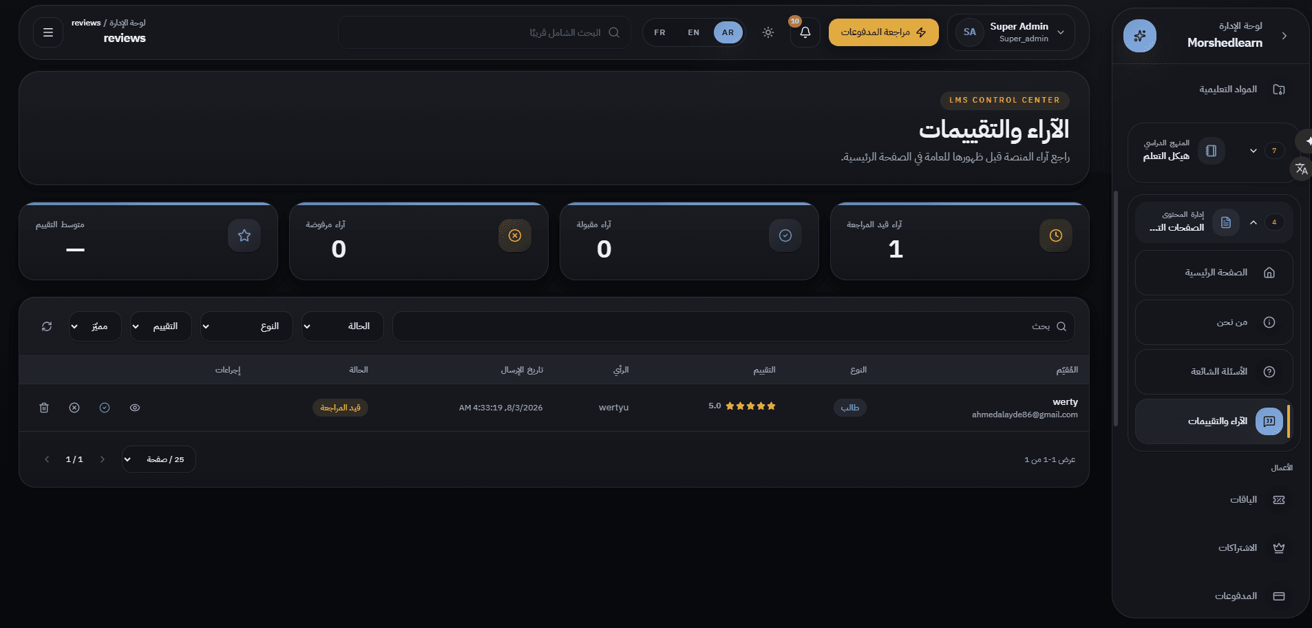 Reviews — submitted ratings held in a moderation queue before they appear publicly