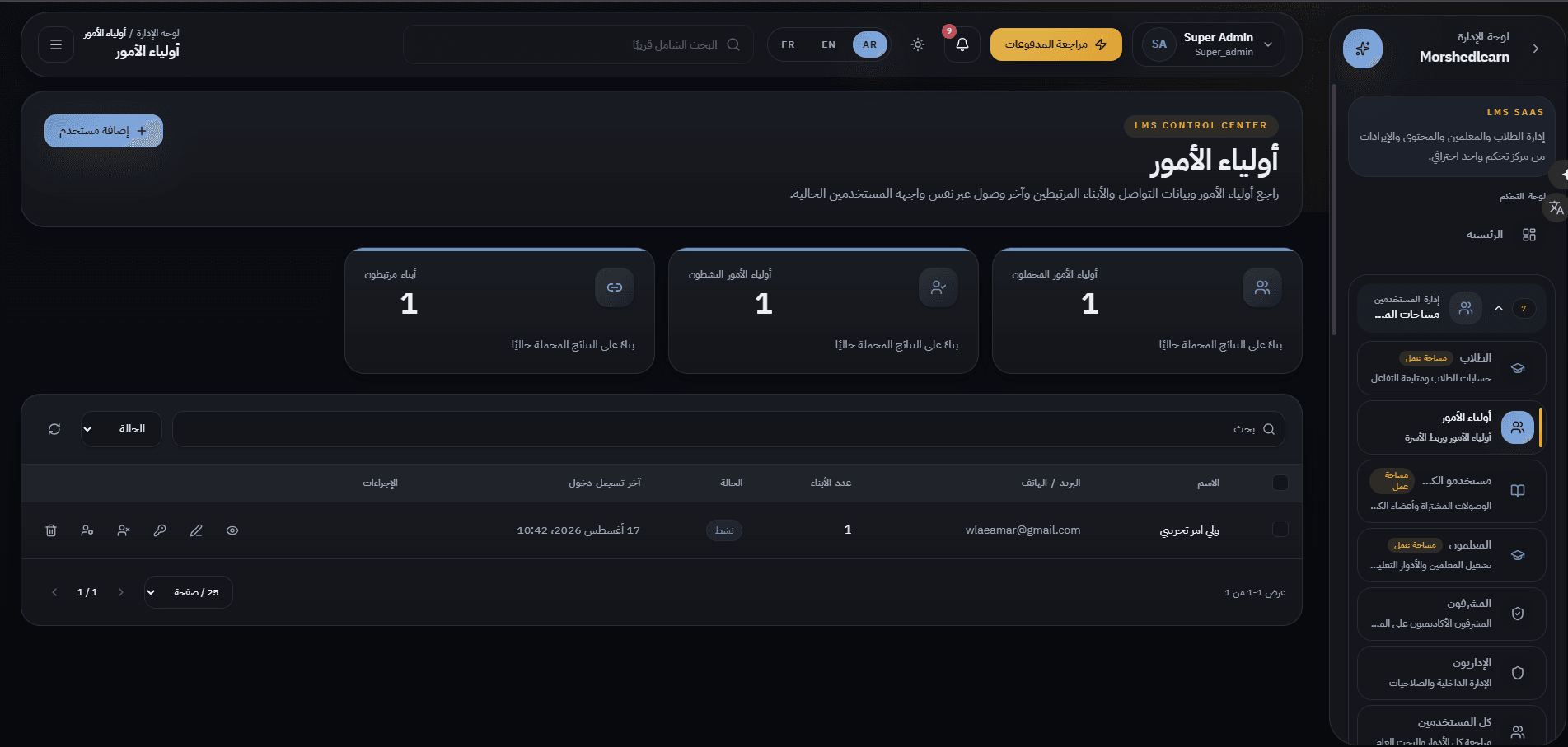 Parents — contact details, linked children, and last access
