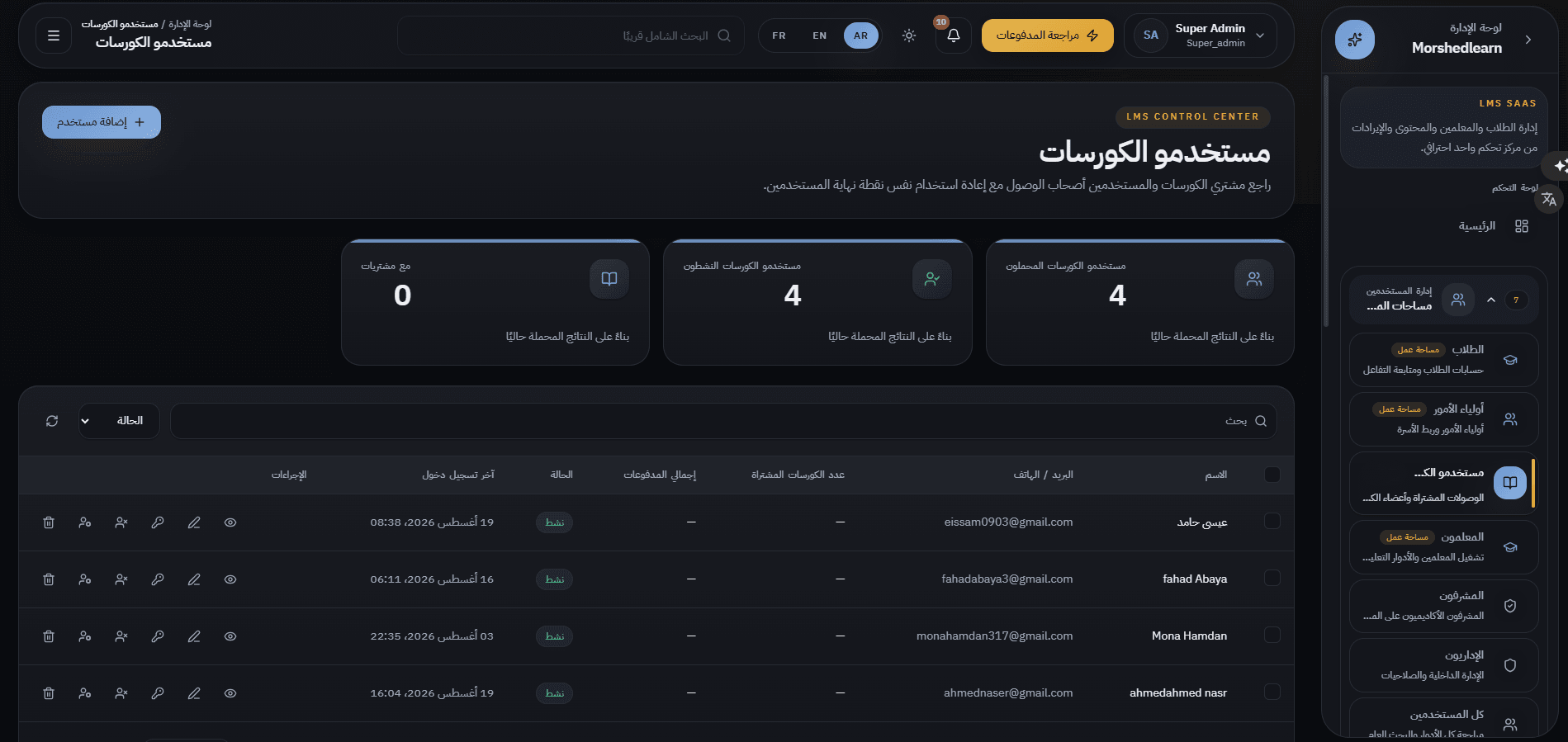 Course users — purchased access, course count, and total payments
