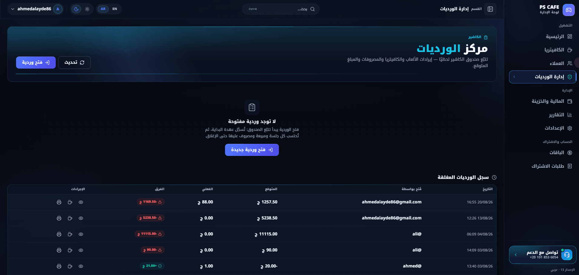 مركز الورديات