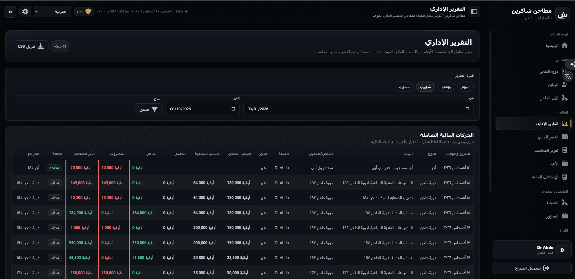 Administrative report — period selector, comprehensive financial movements, and CSV export