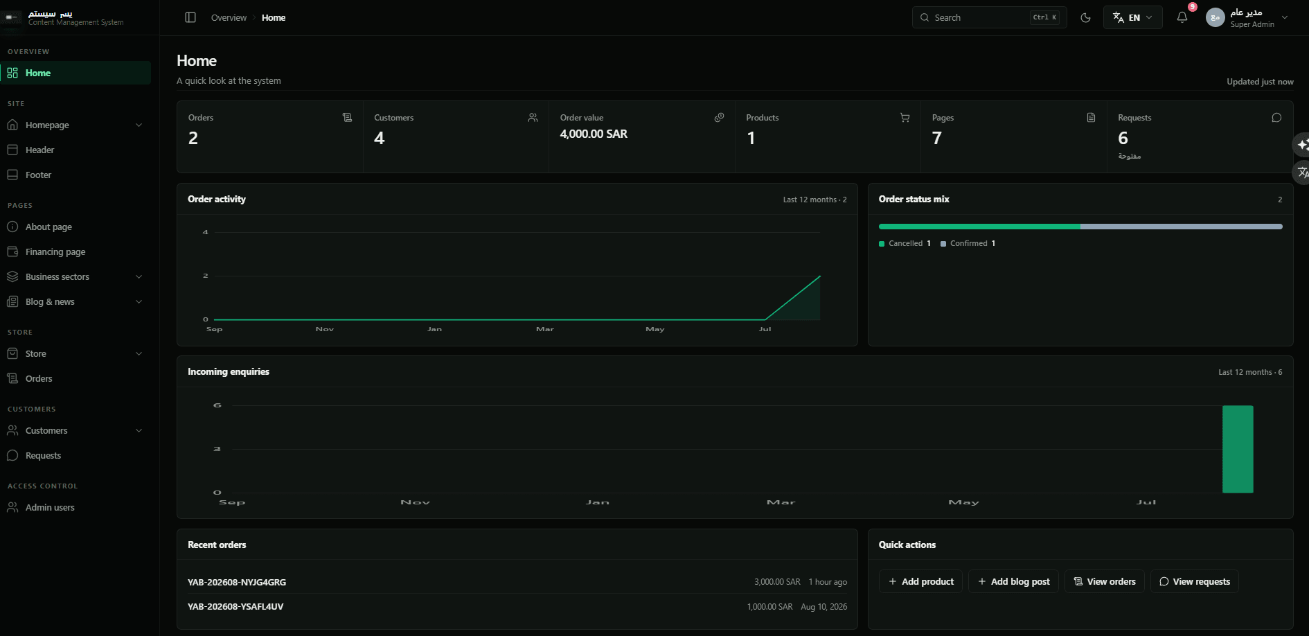 Admin dashboard — English (LTR)